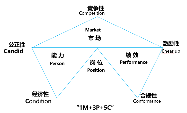 1754468737723507.png 图片2.png