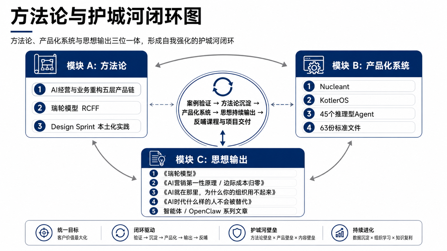 1784530028259242.png 图片4.png